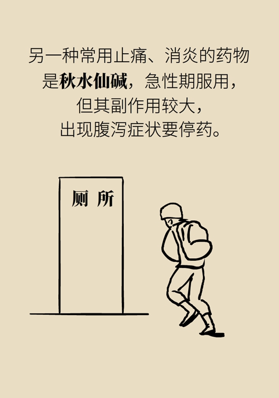 痛風科普動漫