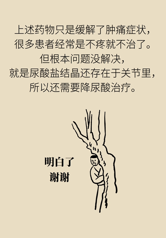 痛風科普動漫
