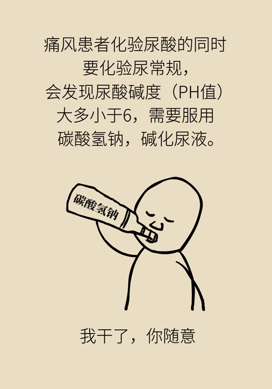 痛風科普動漫
