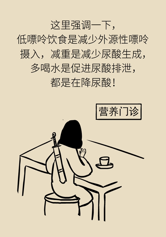 痛風科普動漫