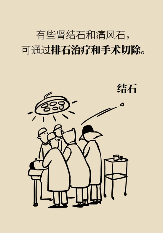痛風科普動漫