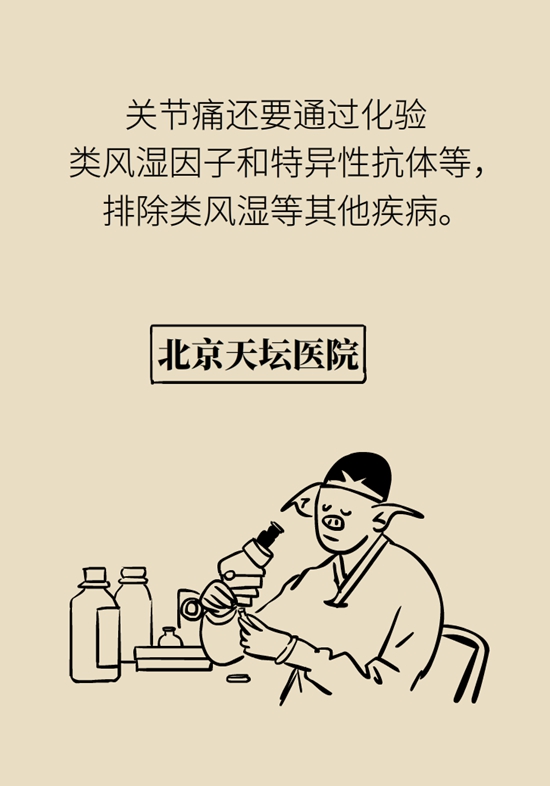 痛風科普動漫
