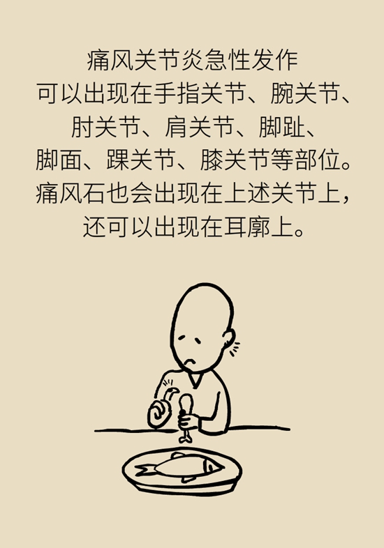 痛風科普動漫
