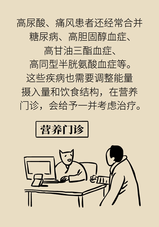 痛風科普動漫