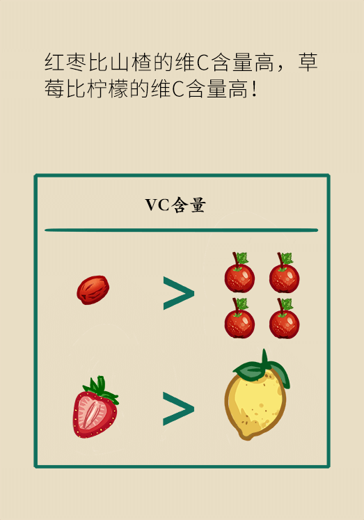 維C醫(yī)學(xué)科普動(dòng)畫片制作