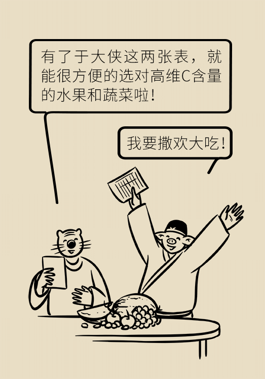維C醫(yī)學(xué)科普動(dòng)畫片制作