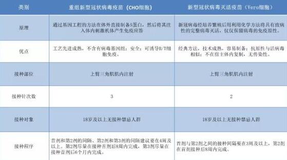 新冠病毒疫苗.jpg 新冠病毒疫苗.jpg