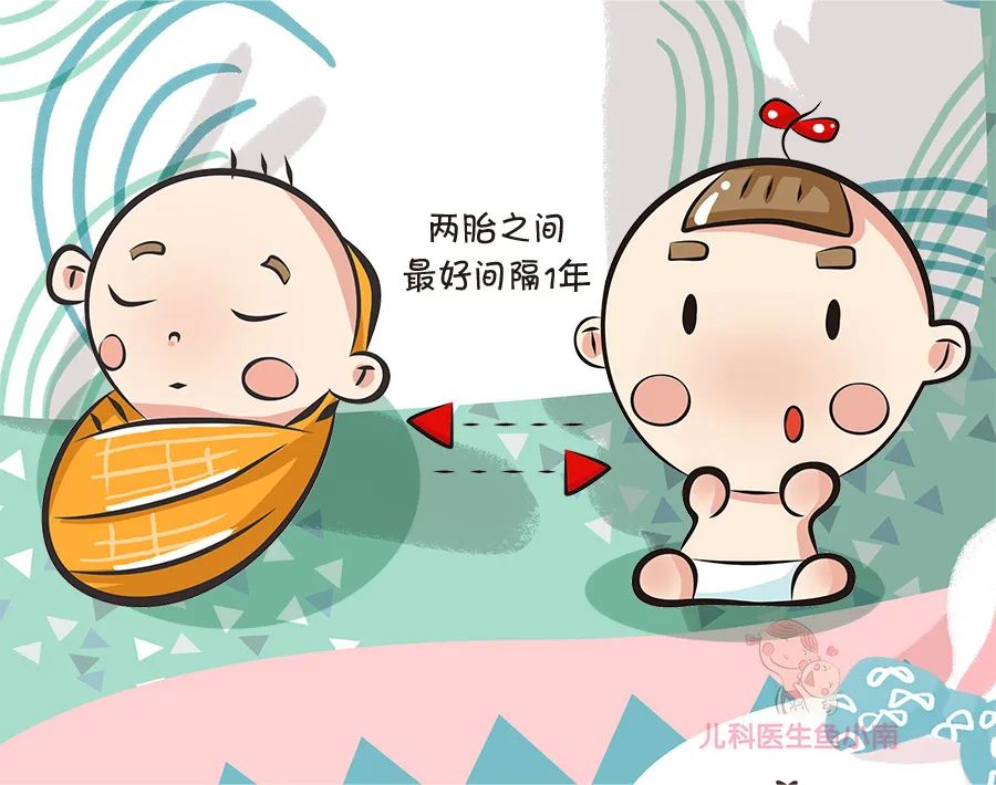 育兒醫(yī)學科普動漫