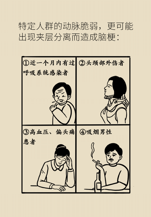 腦梗醫(yī)學(xué)科普動漫設(shè)計
