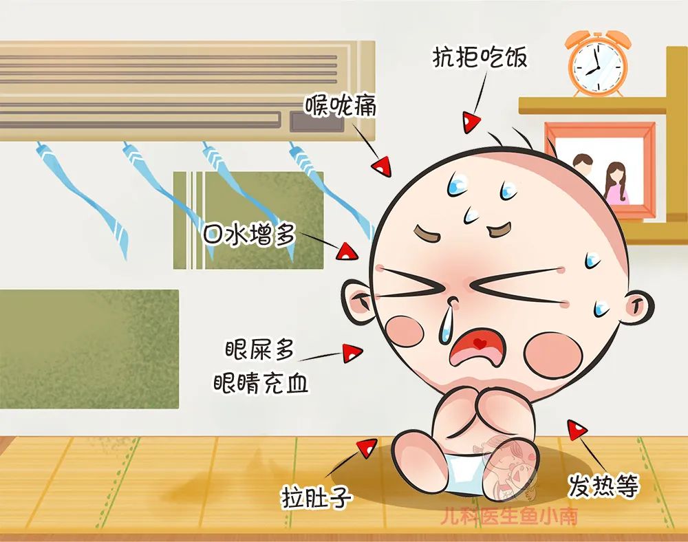 育兒感冒醫(yī)學(xué)科普動漫制作
