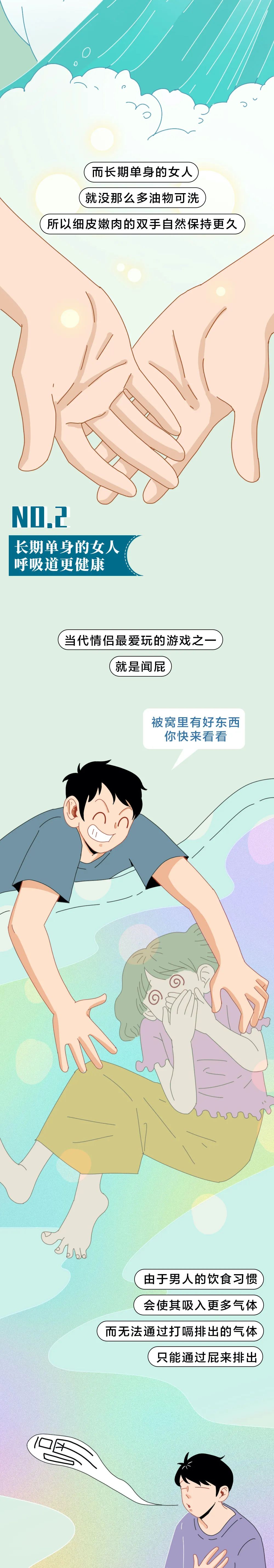 二維動漫設計