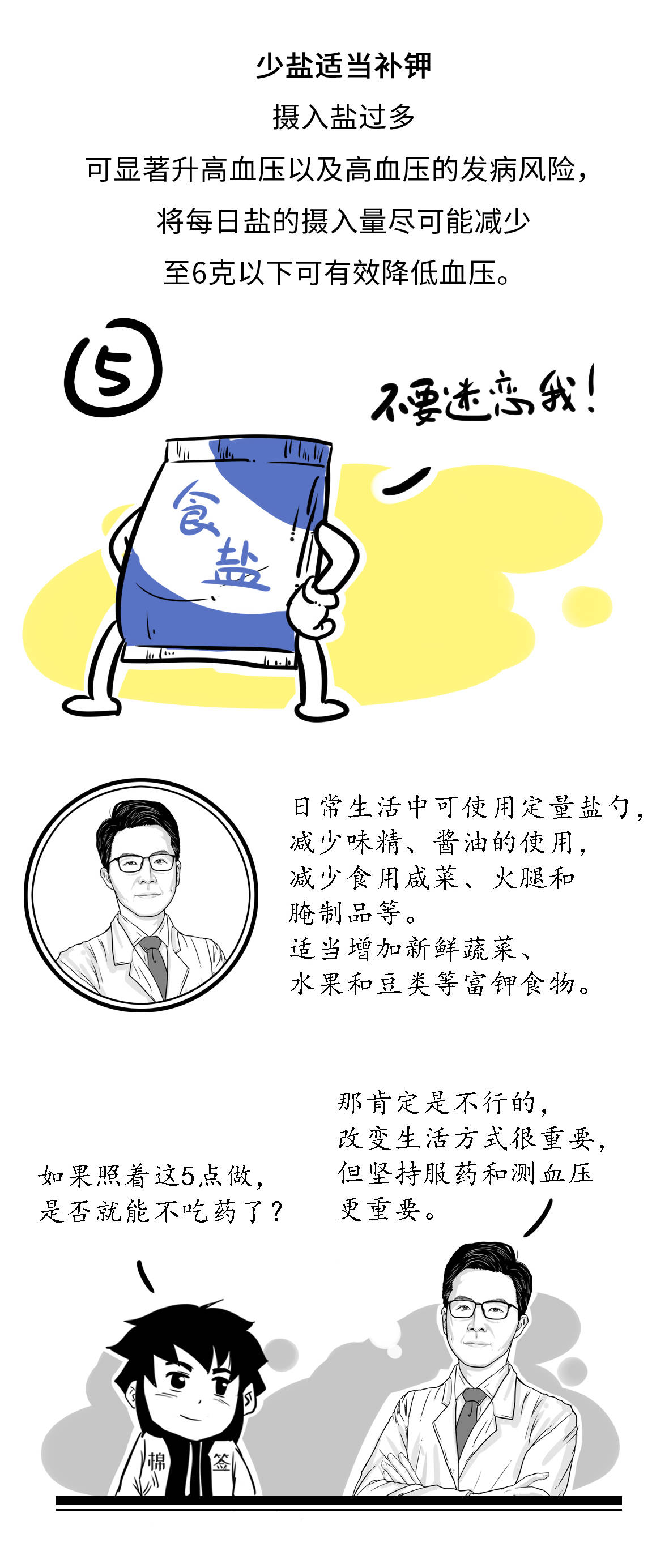 高血壓醫(yī)學(xué)科普動漫