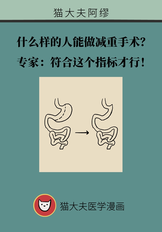 減肥醫(yī)學知識科普