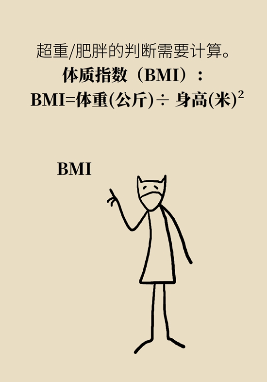 減肥醫(yī)學知識科普