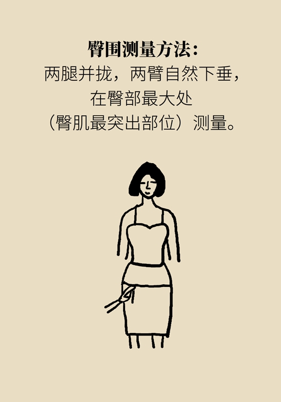 減肥醫(yī)學知識科普