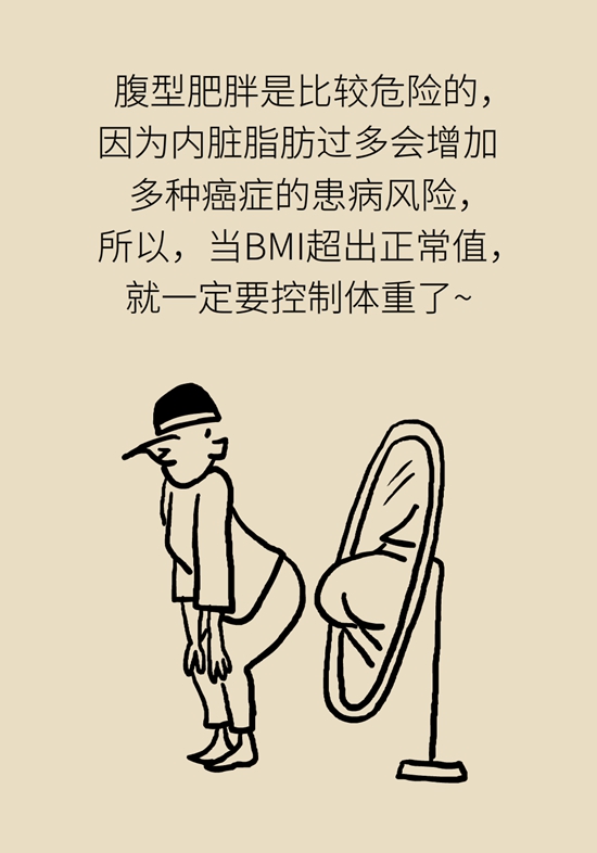 減肥醫(yī)學知識科普