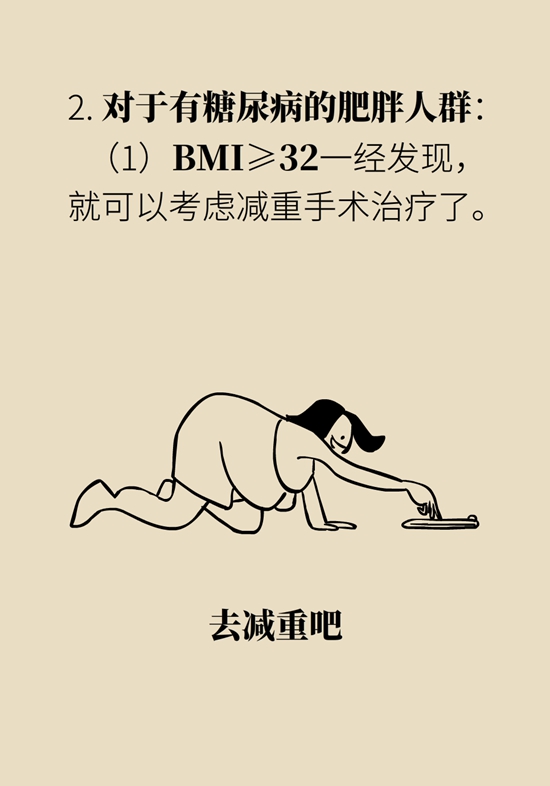 減肥醫(yī)學知識科普