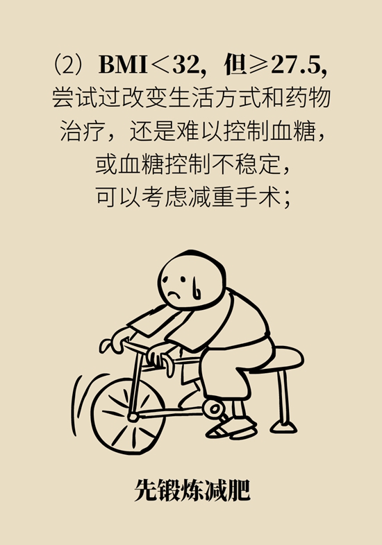減肥醫(yī)學知識科普