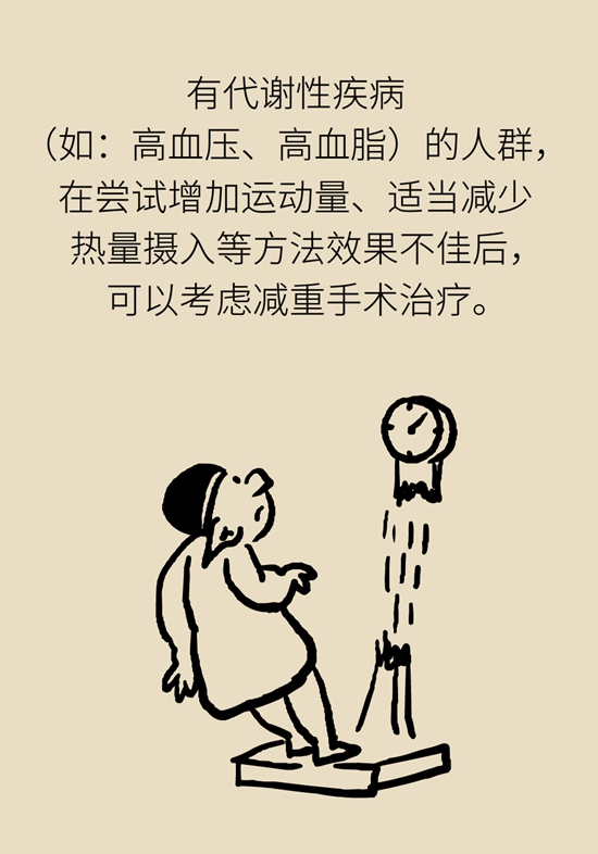減肥醫(yī)學知識科普