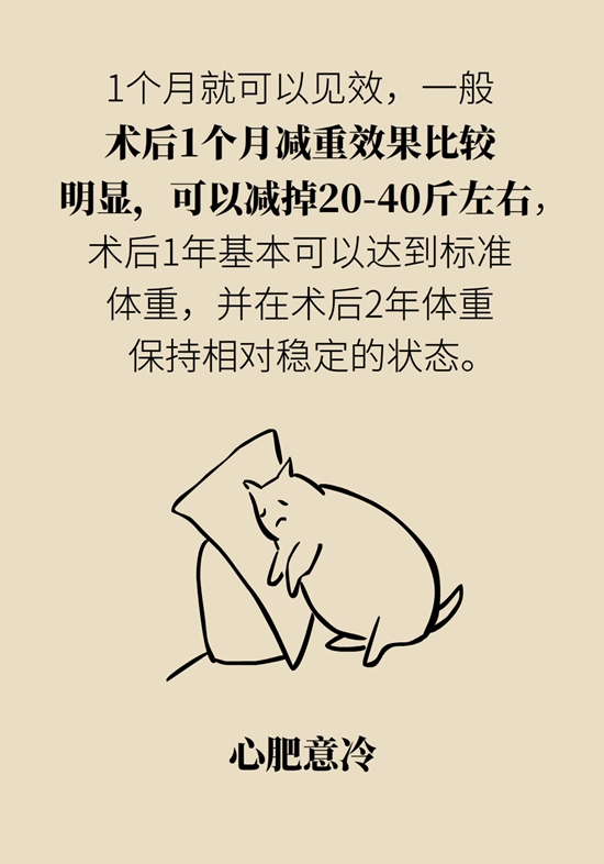 減肥醫(yī)學知識科普