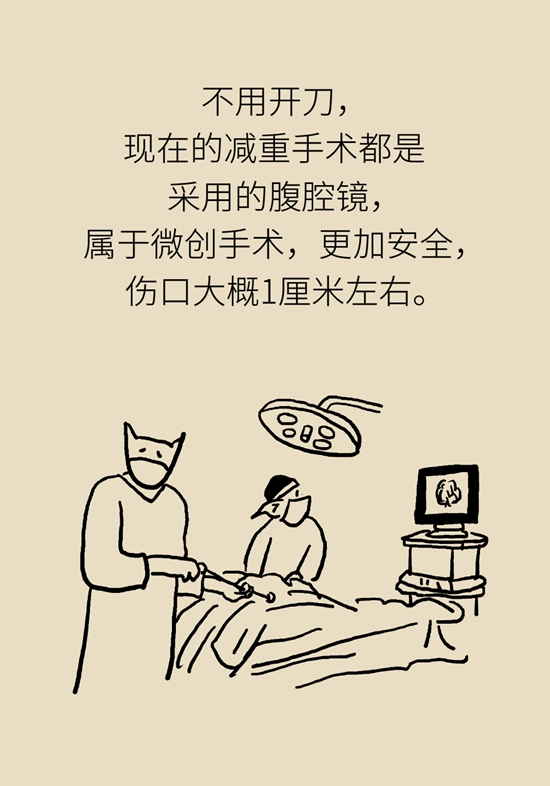 減肥醫(yī)學知識科普
