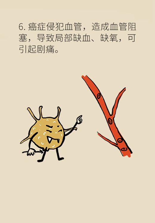 癌癥醫(yī)學知識科普動漫制作