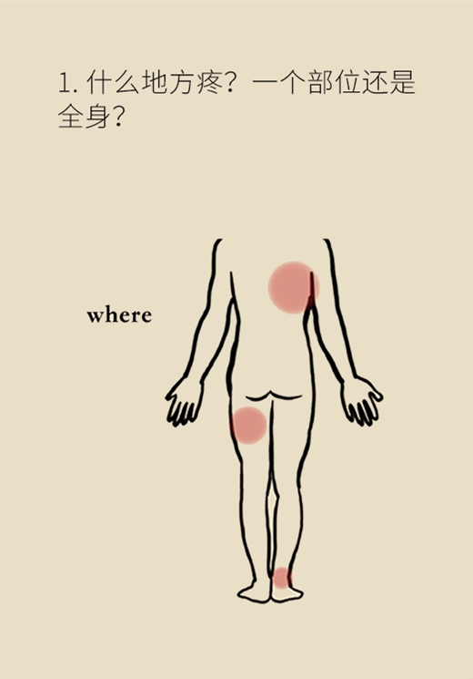 癌癥醫(yī)學知識科普動漫制作