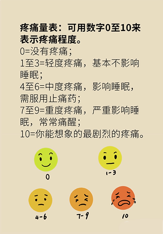 癌癥醫(yī)學知識科普動漫制作