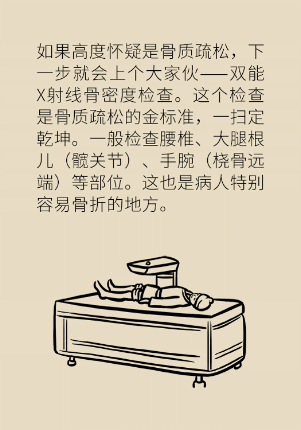 醫(yī)學(xué)補鈣知識科普動漫