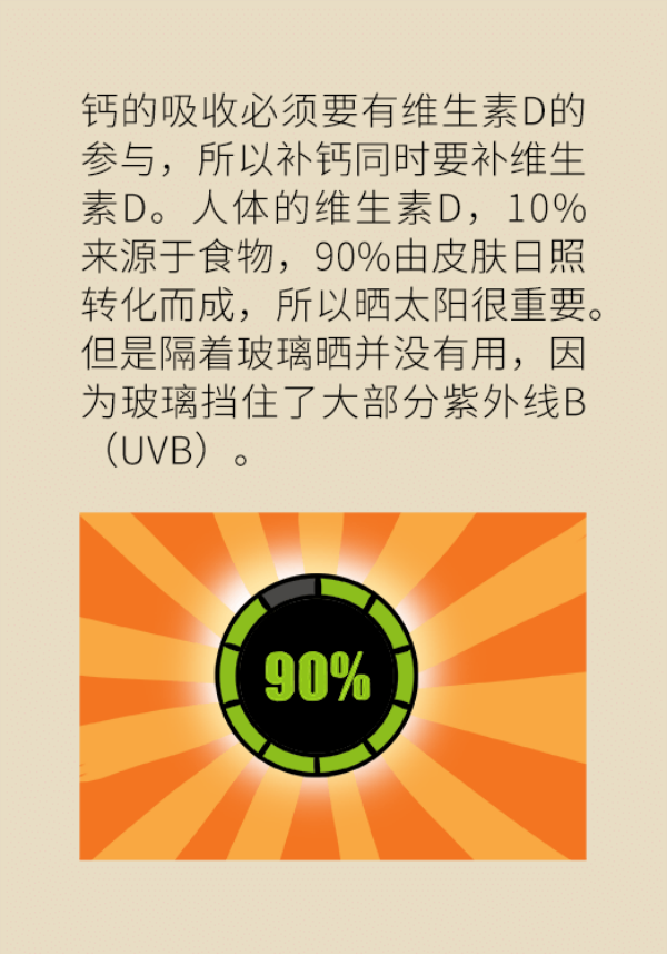 醫(yī)學(xué)補鈣知識科普動漫