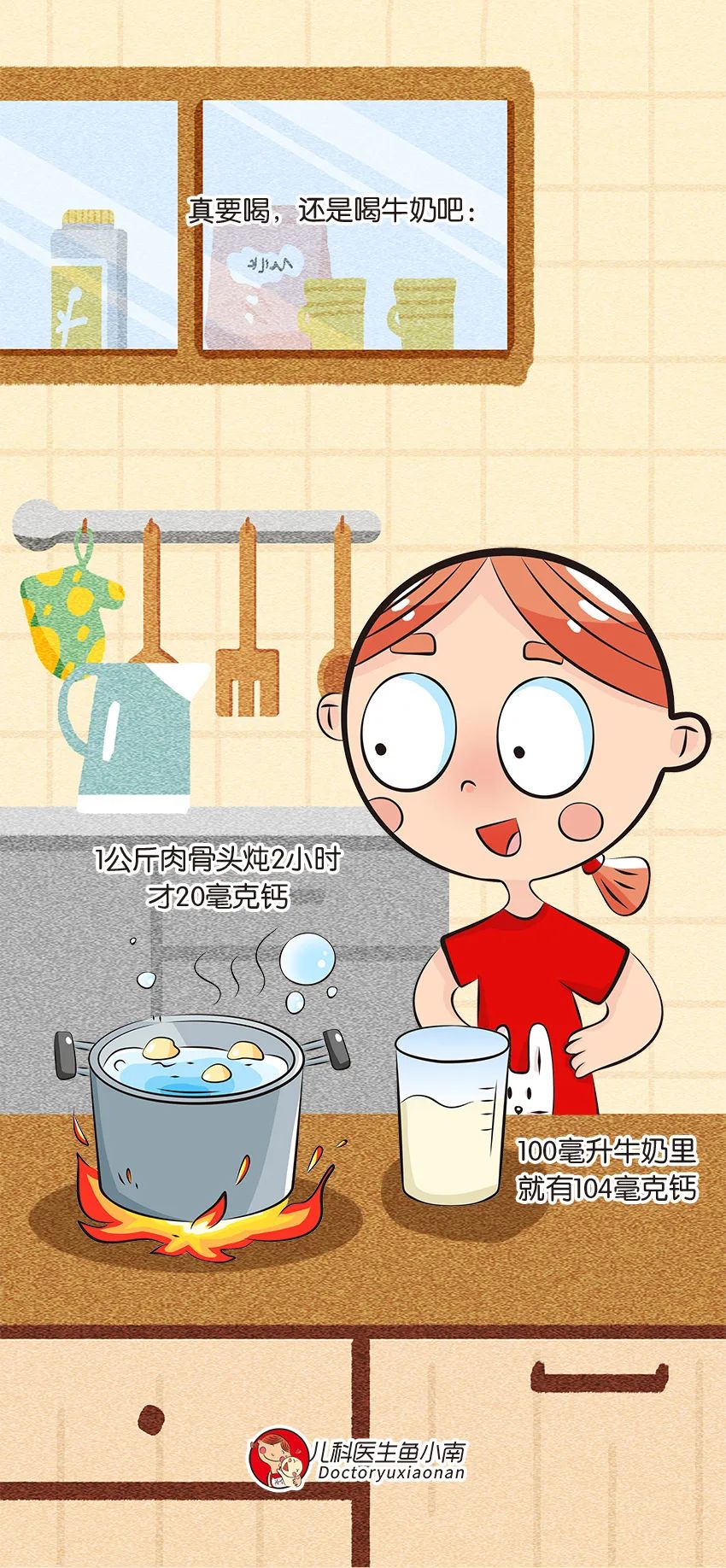 育兒身高科普動(dòng)畫