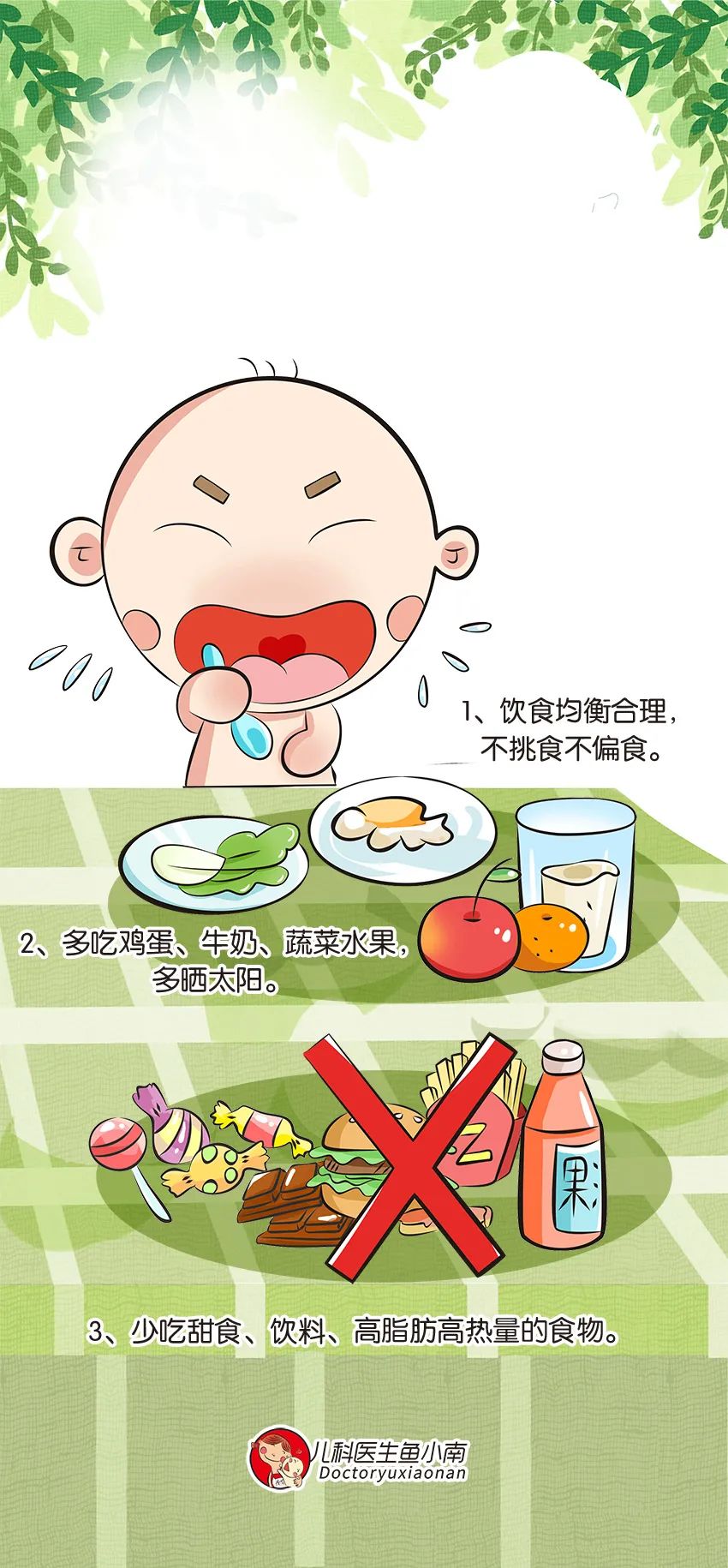育兒身高科普動(dòng)畫
