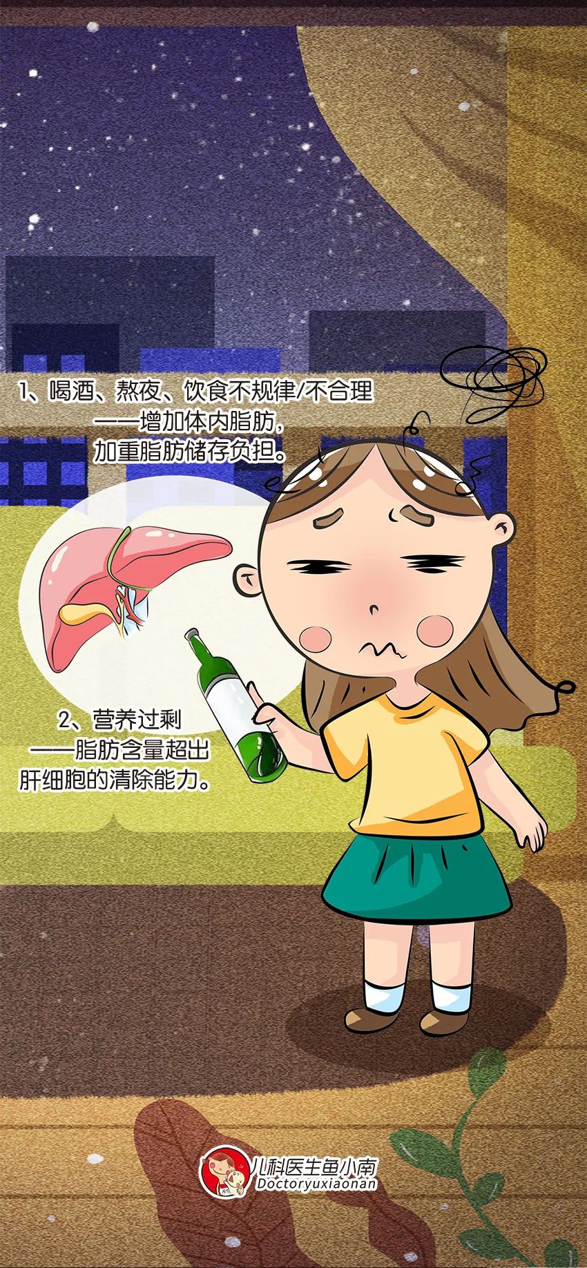 脂肪肝醫(yī)學知識科普