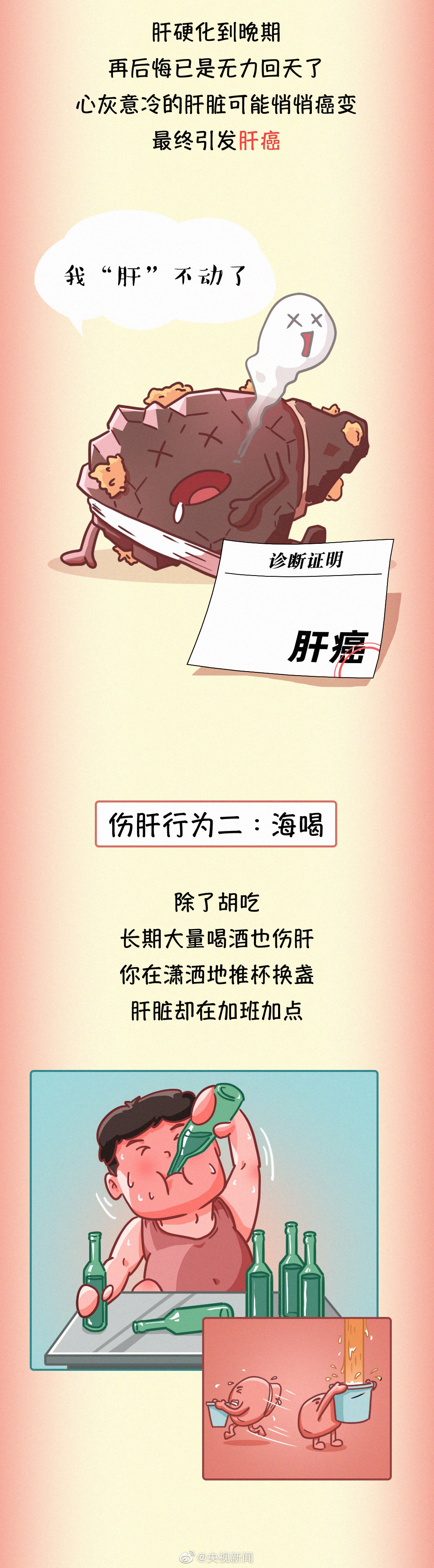 肝臟疾病醫(yī)學(xué)科普：常見(jiàn)傷肝行為有哪些？05.jpg