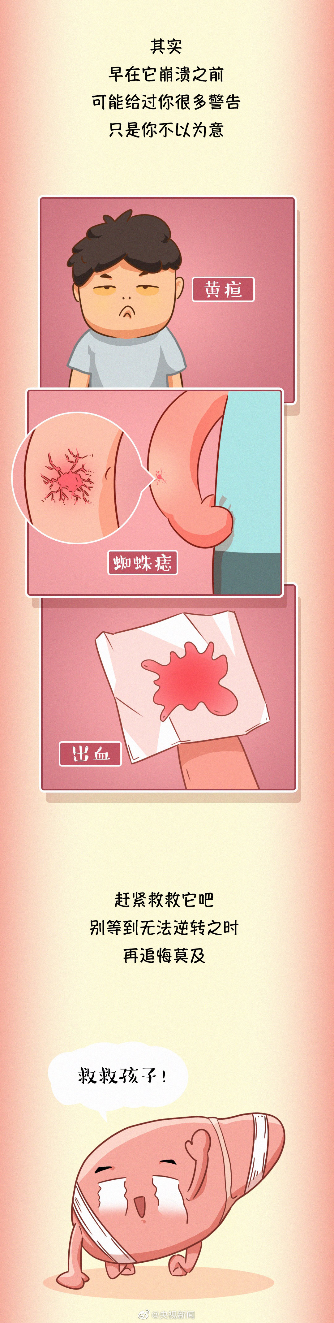 肝臟疾病醫(yī)學(xué)科普：常見(jiàn)傷肝行為有哪些？08.jpg