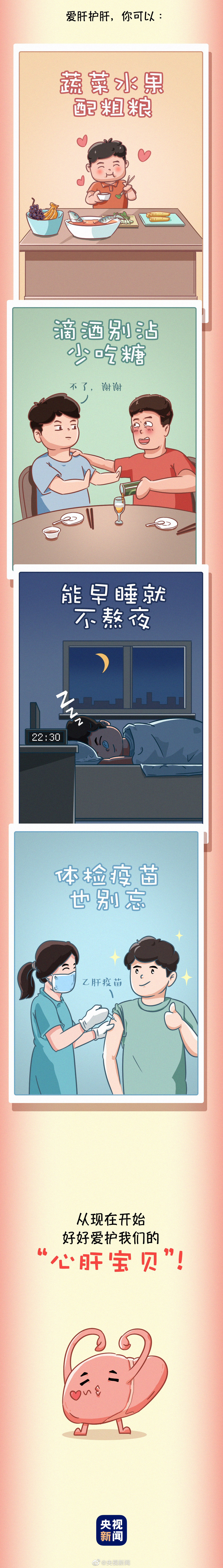 肝臟疾病醫(yī)學(xué)科普：常見(jiàn)傷肝行為有哪些？09.jpg