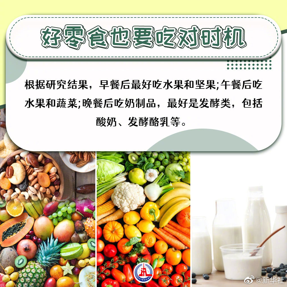 好零食也要吃對時機.jpg