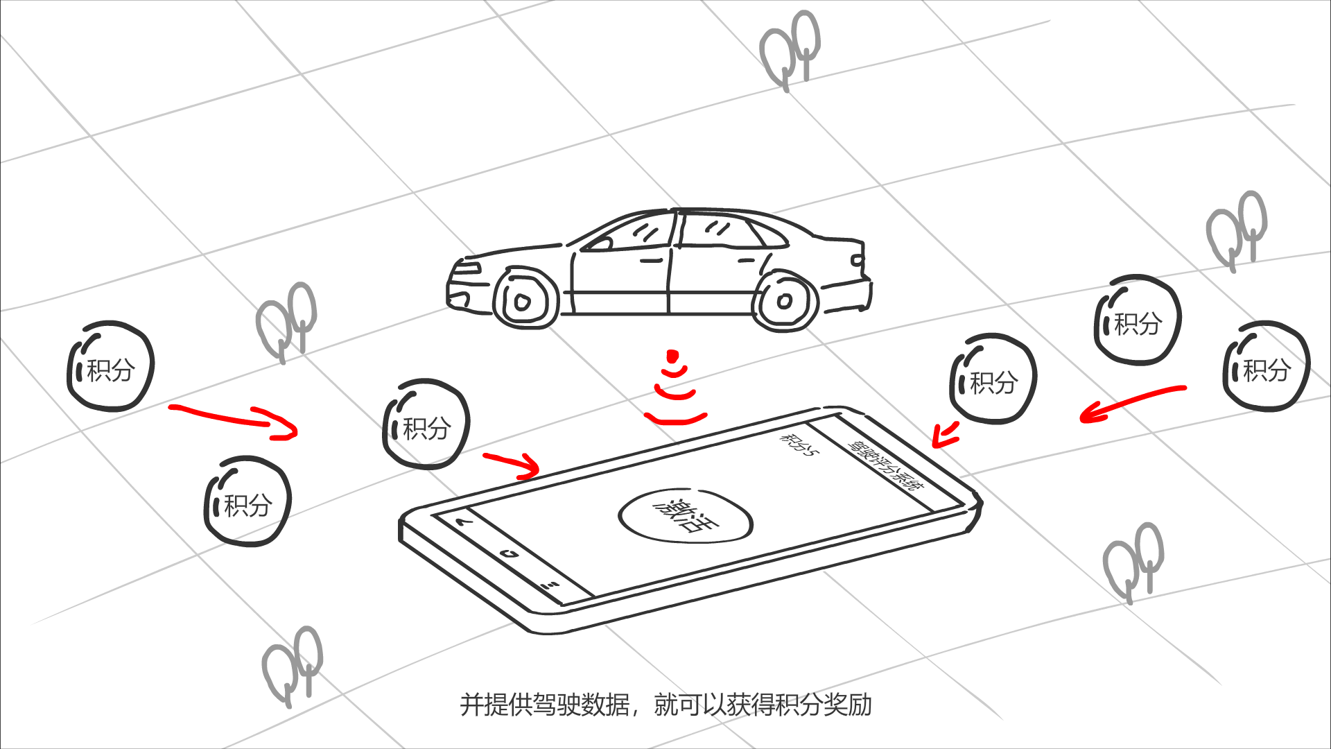 開(kāi)入一輛車.png
