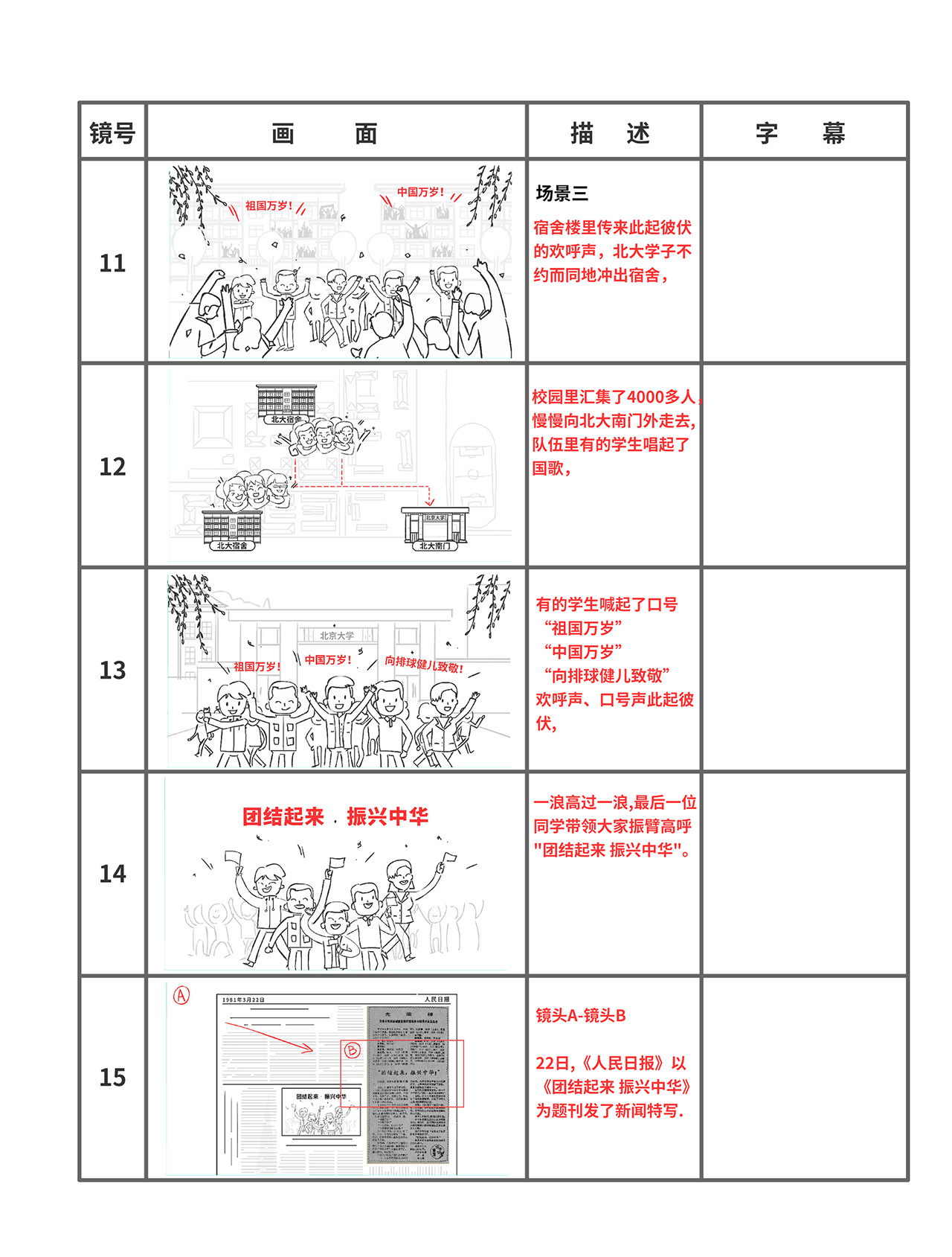 動(dòng)畫分鏡頭設(shè)計(jì).jpg