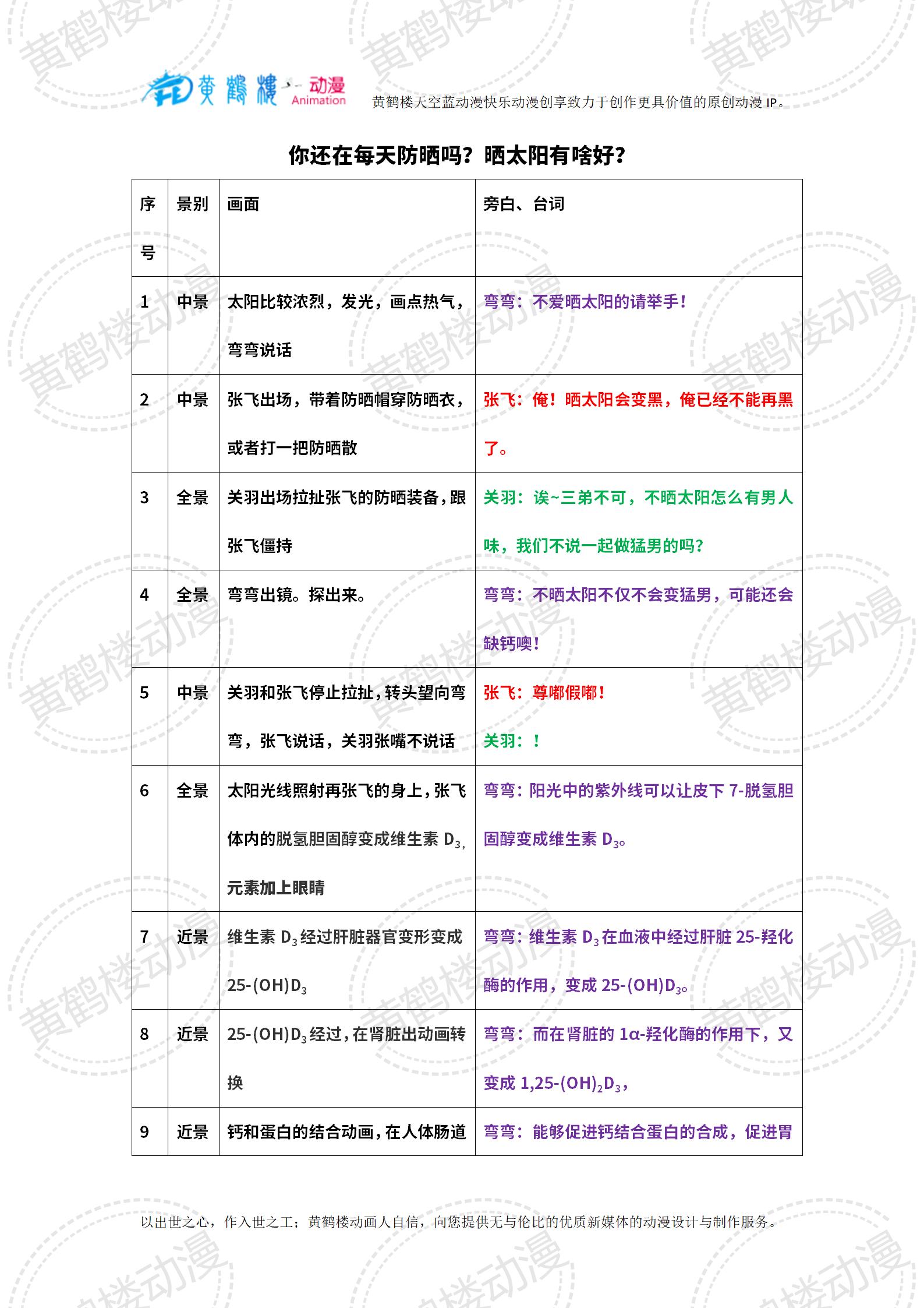 1214曬太陽(yáng)(1)_01.jpg