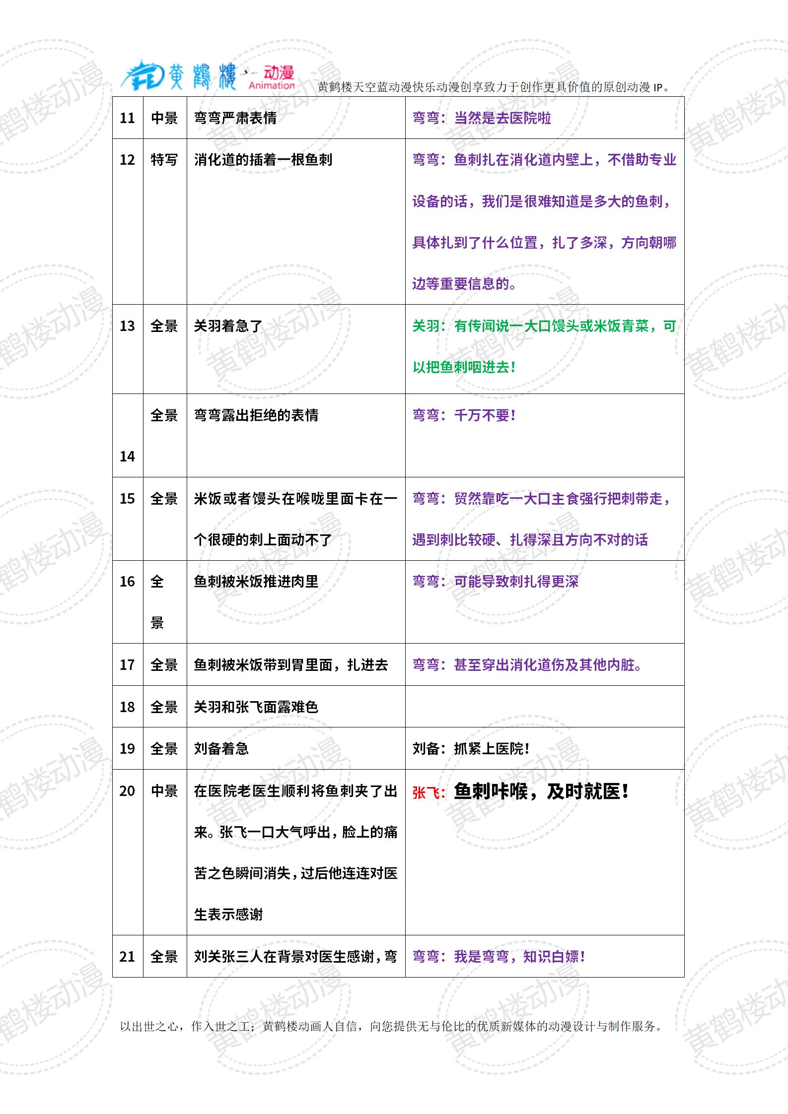 20240314-3魚(yú)刺咔喉怎么辦？_02(1).jpg