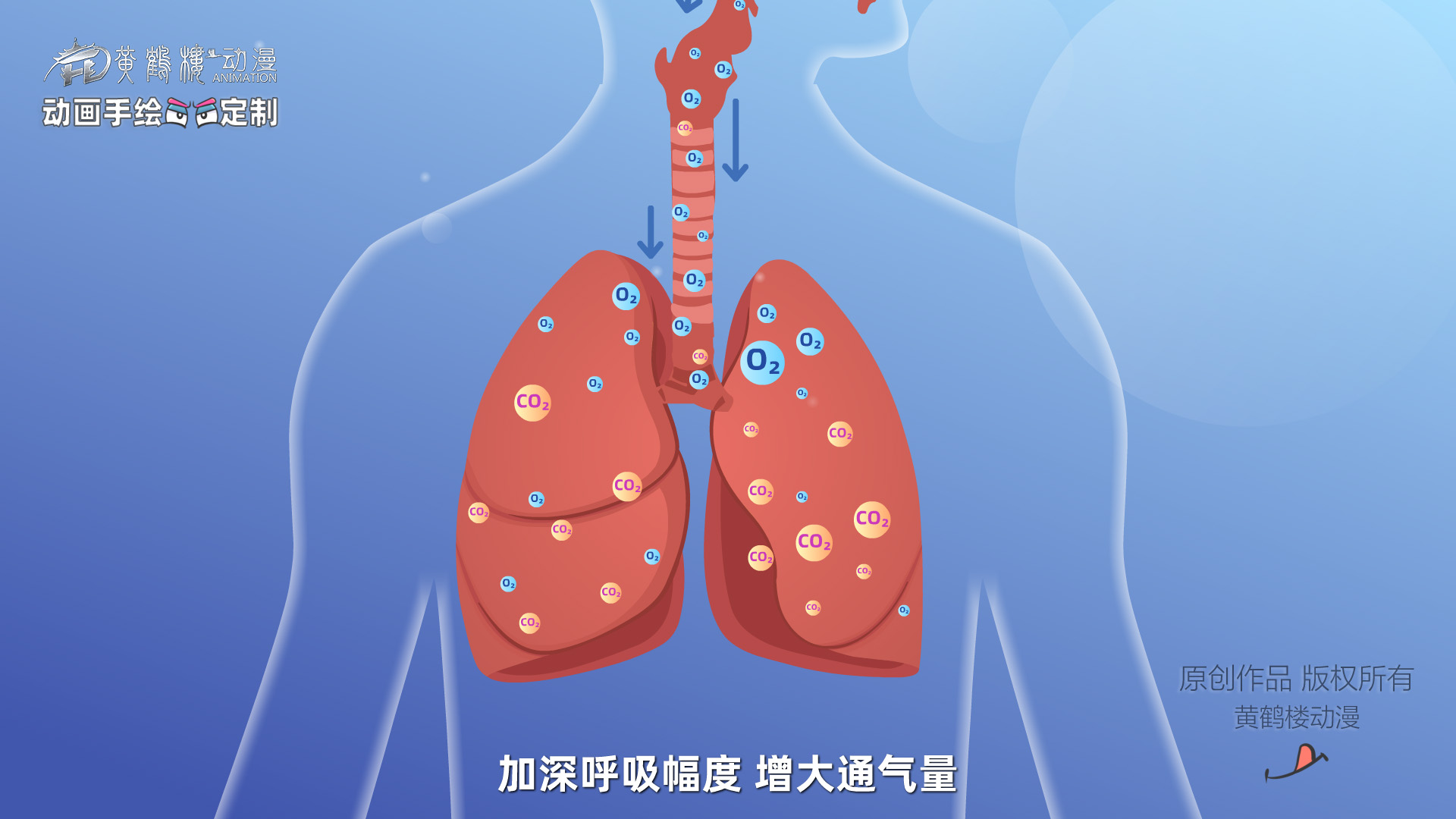 20220208縮唇呼吸動(dòng)畫分鏡上色0007.jpg 20220208縮唇呼吸動(dòng)畫分鏡上色0007.jpg