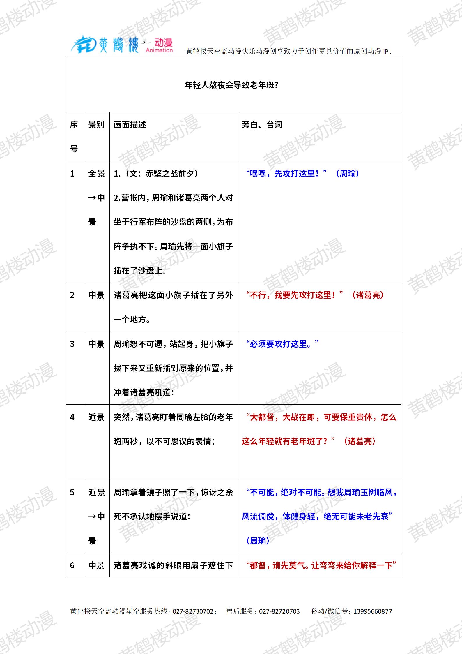 20240507-年輕人熬夜會導致老年斑?_01.jpg 20240507-年輕人熬夜會導致老年斑?_01.jpg