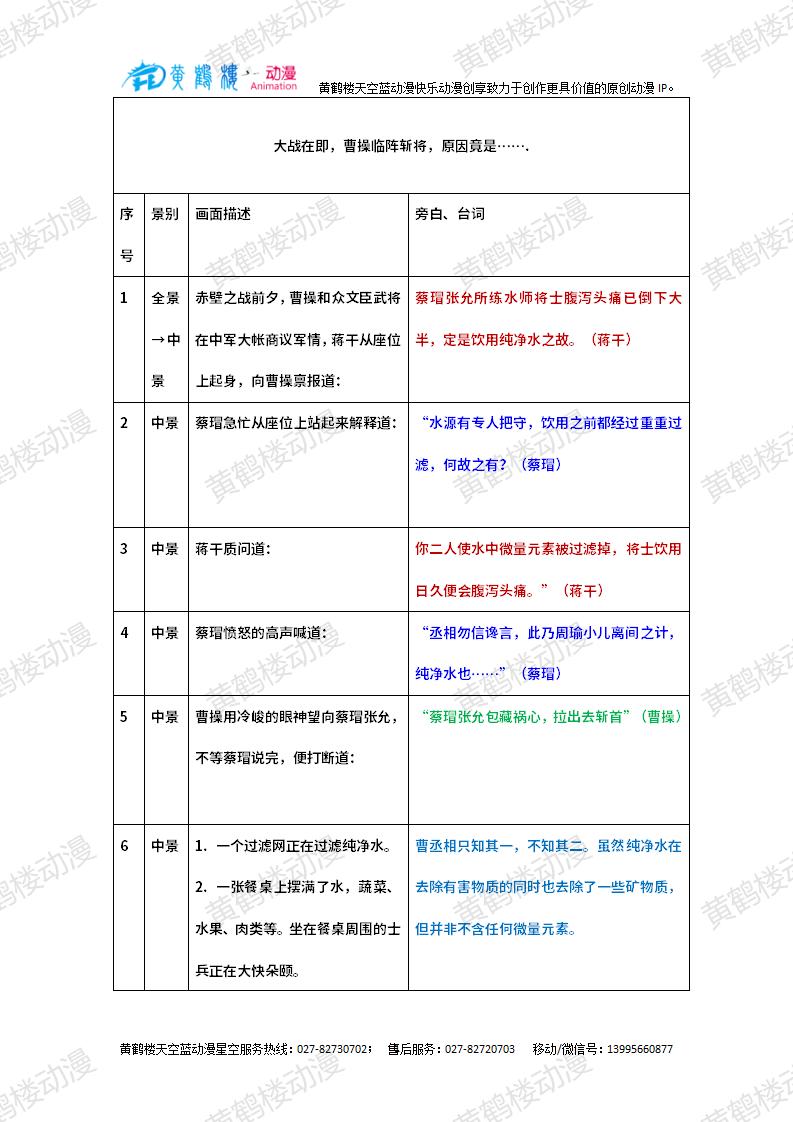 大戰(zhàn)在即,曹操臨陣斬將,原因竟是_01.jpg 大戰(zhàn)在即,曹操臨陣斬將,原因竟是_01.jpg